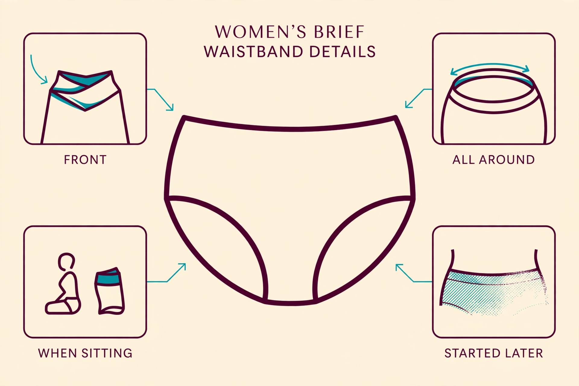 Why Do My Panties Keep Rolling Down? (Waistband Causes & Fixes)