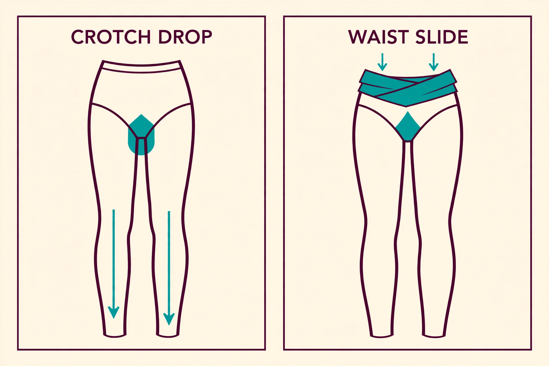Why Do My Tights Keep Falling Down?